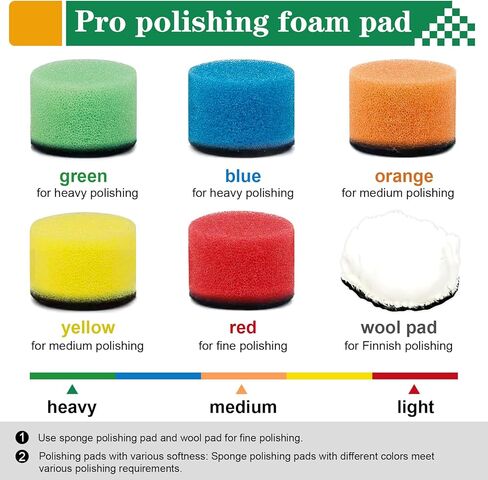 279 قطعة من أقراص الصنفرة والطبول مقاس 1 بوصة لقم الصنفرة من Dremel، وخطاف وحلقة صنفرة بحبيبات 60-10000 لملحقات أدوات Dremel، ومجموعة تلميع Dremel للراتنج/الخشب/الصخور/المجوهرات in Kuwait