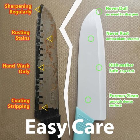 Upgrade Version 7-inch Ceramic Santoku Knife with Sheath - Light, Precise, Sharp, Nonstick Ceramic Knife - Rustproof Dishwasher Safe Chef's Kitchen Knife in Saudi Arabia