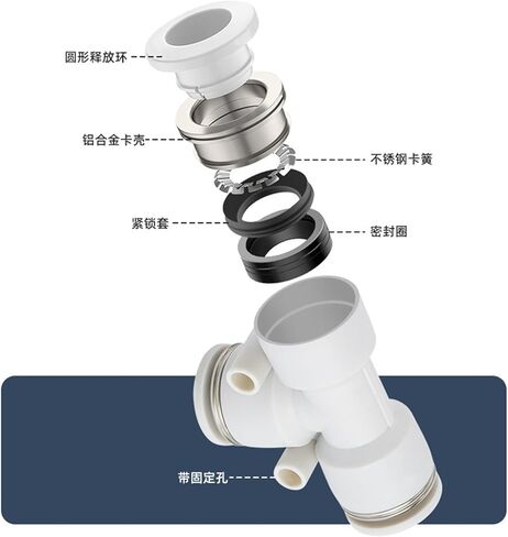 PE Black And White Plastic T-shaped Tee PU Pipe Quick Pneumatic Connector 6/8/10/12 1Pcs(白色PE-16) in Kuwait