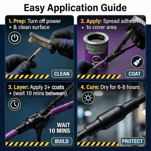 Liquid Electrical Tape, 5.29 Ounces, Black, Waterproof, UV Resistant, with Built-in Brush, for Marine Automotive Household in Kuwait