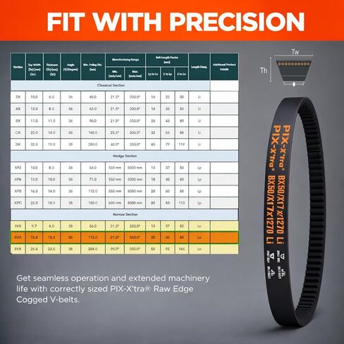 PIX V-Belt 5VX1030 Raw Edge Cogged - 5/8 X 103in OC, Power Transmission Belt for Compressors, Pumps, Fans, Vacuum Pumps, Blowers, Generators, Heat Exchangers, and Industrial Drives in Saudi Arabia