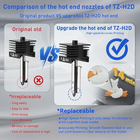 h2d h2s hotend 4Pcs 2*0.4+0.6+0.8mm H2D Combo Hotend Print Head Hot End Kit Extruder Upgrade High Temperature Hardened Steel Nozzle Heating Rod Silicone Cover for Bamboo Lab H2D h2s 3D Printer in Saudi Arabia