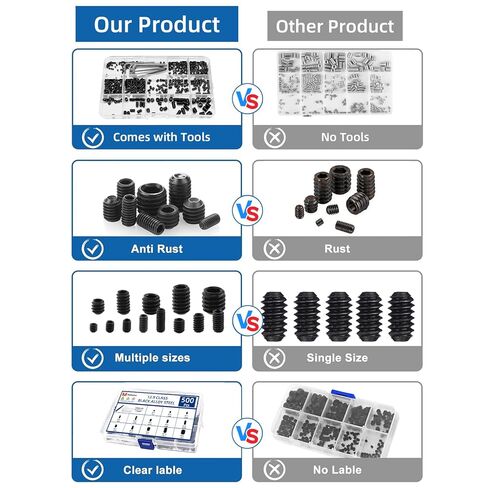 مجموعة متنوعة من البراغي المكونة من 500 قطعة، M3 M4 M5 M6 M8 Allen Hex المقبس، براغي رأس مقبس سداسي، لمسة نهائية سوداء من سبائك الصلب، لتركيبات الحمام، والأثاث، والأعمال اليدوية والإصلاح (5 مفاتيح ربط، 1 ملقط) in Kuwait