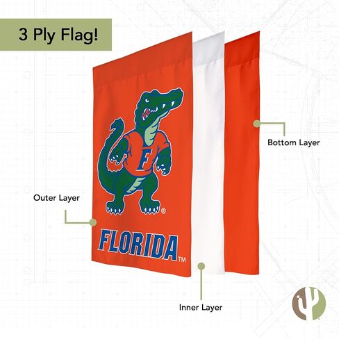 علم حديقة Desert Cactus University of Florida UF - لافتة فلوريدا جاتورز مقاس 19 × 12 بوصة، للعرض والمناسبات الخارجية (تصميم J) in Saudi Arabia