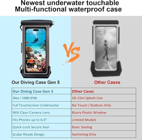 Underwater Snorkeling Phone case for iPhone and Samsung with Touchscreen, Waterproof and Snorkeling Compatible for iPhone 16 15 14 13 12 11 Pro Max/XS/X Samsung Galaxy (Blue, 4TH 33FT) in Kuwait