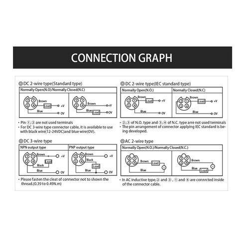 Metal Sensor LJ18, 5mm / 8mm NPN PNP NO NC Inductive Proximity Switch with 4-pin Air Plug Cable 2M, 1pc(Distance 8mm,PNP_NO_Straight) in Saudi Arabia