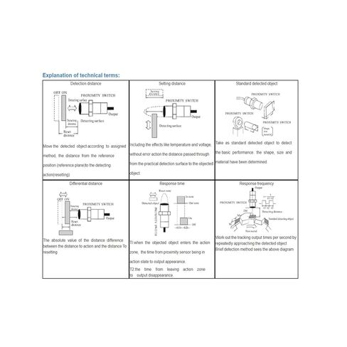 Inductive Proximity Switch PS12-4DN1 PS12-4DP1 PS12-4DO1, Detection Distance 4mm DC 2-Wire 3-Wire NPN PNP NO NC, 1pc(PNP,NC) in Saudi Arabia
