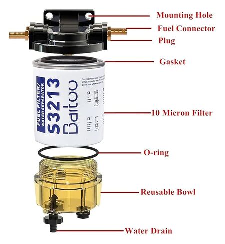 Outboard Marine Fuel Filter Water Separator Marine Engine Marine Filter Kit S3213 in Kuwait