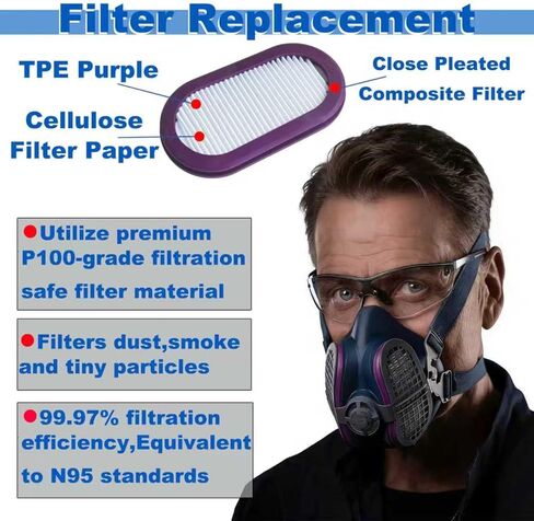 8 عبوات من فلاتر أجهزة التنفس SPR321 P100 البديلة، متوافقة مع جهاز التنفس Elipse Half Mask SPR451 SPR457 SPR449 SPR456 S/M M/L in Kuwait