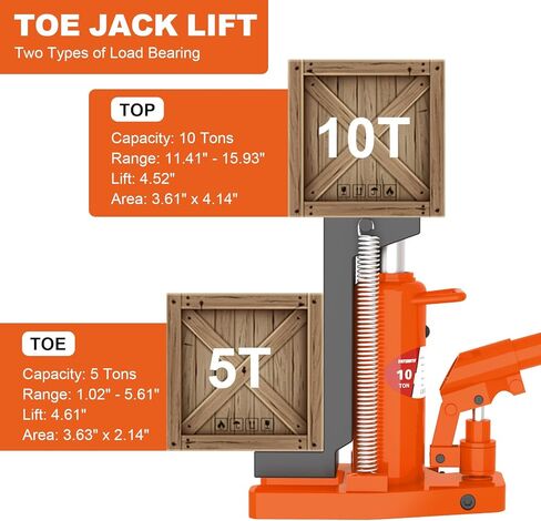 YATOINTO Toe Jack 5 Ton/10 Ton, Hydraulic Jack, Floor Jack Seal Kit for Construction Landscaping Farm Projects in Saudi Arabia