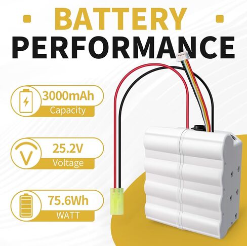 بطارية Remate لجهاز Bissell ICONpet Pro 25.2 فولت، بما في ذلك الموديلات 2746 و2746A و22889 و2288 وما إلى ذلك (غير متوافقة مع موديلات 21.6 فولت). in Kuwait