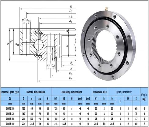 1 قطعة 013.15.150 90/100x200x30 مللي متر الأسنان الداخلية سلسلة صغيرة الدوران تحمل الدوار تحمل آلة التوزيع رافعة in Kuwait
