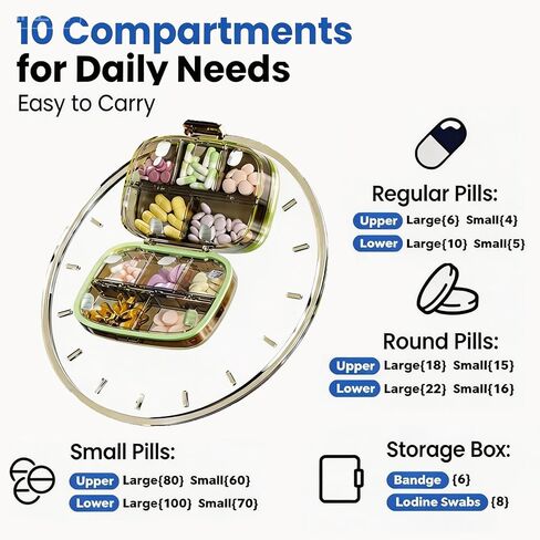 Weekly Pill Organizer, 7 Day Pill Box with Safety Lock and Airtight Seal, Child-Resistant Large Medication Container for One Dose Per Day, Travel Portable Vitamin Case - Green in Saudi Arabia