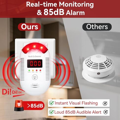 قطعتان من كاشفات الغاز وأول أكسيد الكربون، عرض رقمي تيار متردد 110 ~ 240 فولت، إنذار تسرب الغاز الطبيعي، كاشف غاز بروبان الميثان للمنزل، المطبخ، المرآب، الشقة، واستخدام السفر in Kuwait