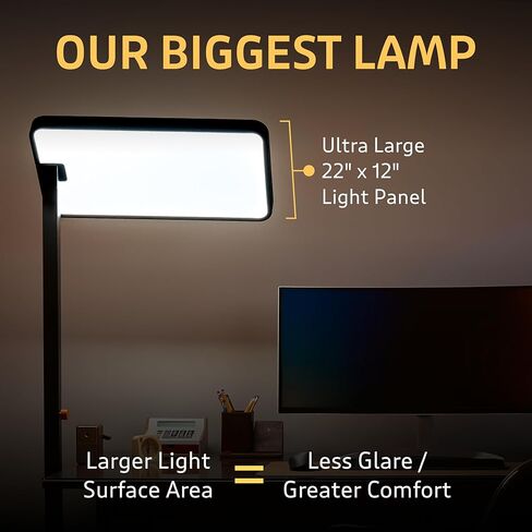 Clinical Medical Grade | Circadian Optics Langley Light Therapy Floor Lamp | 10X Power & Brightness | 10,000 Lux at 15" | Extremely Large 22" X 12" Light Panel | As Seen On Shark Tank in Saudi Arabia