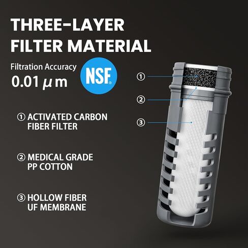Water Filter Survival - Collapsible Water Bottle with Filter 0.01 Micron Squeeze Filtered Water Bottle 22oz for Hiking Backpacking Camping BPA-Free(White 650ml) in Saudi Arabia