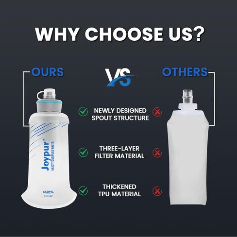 Water Filter Survival - Collapsible Water Bottle with Filter 0.01 Micron Squeeze Filtered Water Bottle 22oz for Hiking Backpacking Camping BPA-Free(White 650ml) in Saudi Arabia