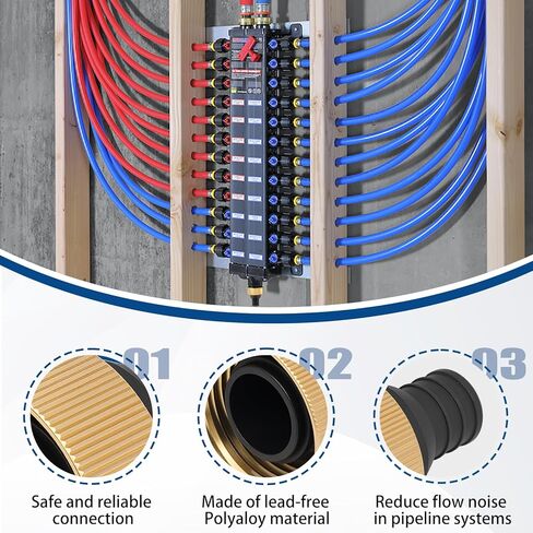 50141 محول إمداد تجعيد 3/4 بوصة PEX لمنافذ الإدخال الاسمية Viega ManaBloc وMiniBloc 1 بوصة - 3 قطع in Kuwait