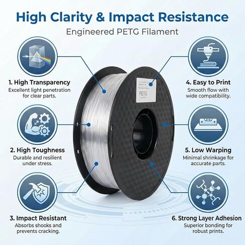 Transparent PETG Filament 1.75mm, Clear PETG 1kg Spool, ±0.02mm Accuracy, Light Diffusing Finish, Strong & Smooth Printing for FDM 3D Printers in Saudi Arabia