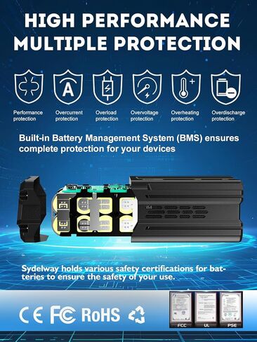 80V 3.0Ah Battery Replacement for Greenworks 80V Battery, Fit for Greenworks PRO 80V Lithium-Ion Battery GBA80200 GBA80250 GBA80400 GBA80500 / 75+ Compatible Green Works Tools in Saudi Arabia