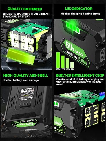 80V 3.0Ah Battery Replacement for Greenworks 80V Battery, Fit for Greenworks PRO 80V Lithium-Ion Battery GBA80200 GBA80250 GBA80400 GBA80500 / 75+ Compatible Green Works Tools in Saudi Arabia