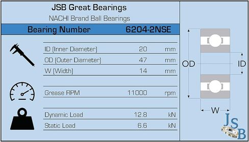 6204-2NSE9 CM NACHI Brand Rubber Seal Ball Bearing 20x47x14 6204 2RS 6204RS in Saudi Arabia