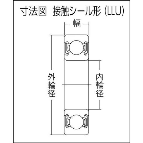 NTN Bearing 6203LLUC3 Single Row Deep Groove Radial Ball Bearing, Contact, C3 Clearance, Steel Cage, 17 mm Bore ID, 40 mm OD, 12 mm Width, Double Sealed in Saudi Arabia