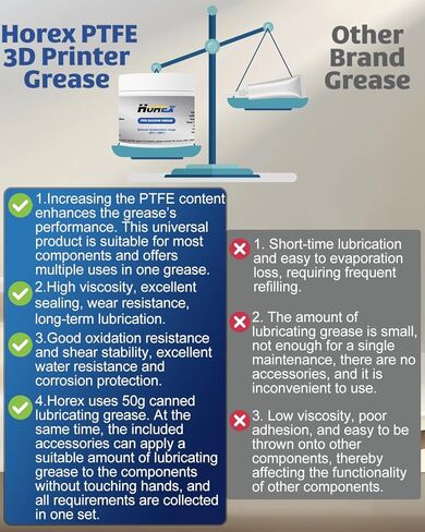شحم PTFE للطابعة ثلاثية الأبعاد 1.76 أونصة من السيليكون لطباعة زيوت التشحيم الخطية للسكك الحديدية X Y Z Axis CNC Gear Paste ملحقات صيانة متعددة الأغراض لمعدات En der 3 5 V3 SE المكتبية المنزلية in Kuwait