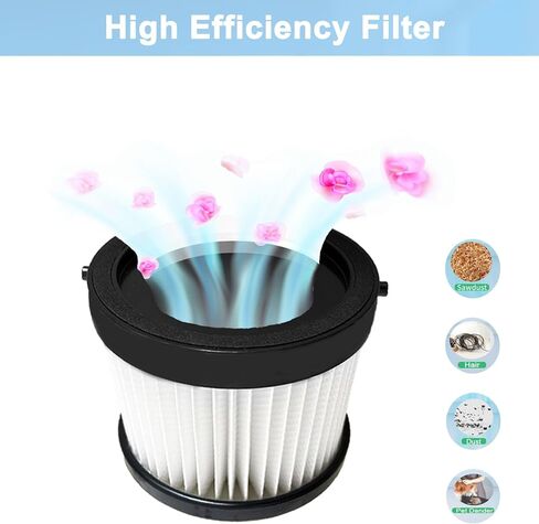 مرفق مرشحات مكنسة DCV501HB DCV5011H متوافق مع مكنسة كهربائية محمولة لاسلكية ديوالت 20 فولت قابلة للغسل وإعادة الاستخدام، 6 عبوات in Kuwait