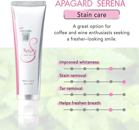 APAGARD® Serena, Sangi's Nano-Hydroxyapatite Toothpaste for Remineralizing & Stain Removal. Fluoride-Free, Gentle Whitening Type, 105g / 3.7 oz, Floral Mint Flavor, Single Pack in Kuwait