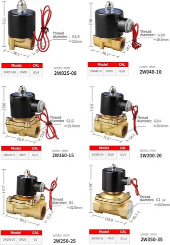 Electric Closed Solenoid Valve 1/4 3/8 1/2 3/4 Inch DN8/10/15/20/25/50 Normally Pneumatic 12V 24V 220V 110V 1Pcs(1-1/4",DC12V) in Saudi Arabia
