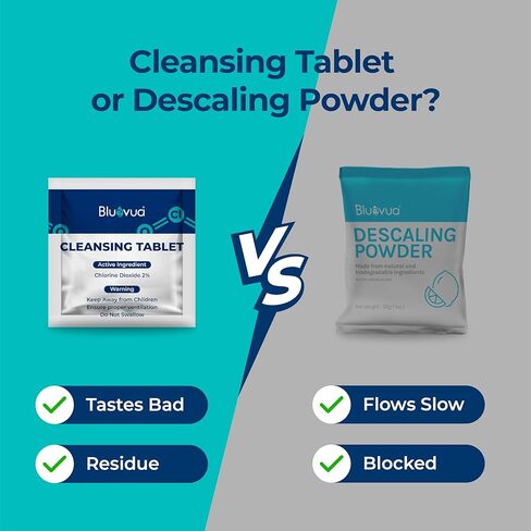 قرص التنظيف Bluevua، 20 عبوة، متوافق مع أنظمة RO على سطح الطاولة، تركيبة ثاني أكسيد الكلور، يزيل الروائح والتراكمات العضوية in Kuwait