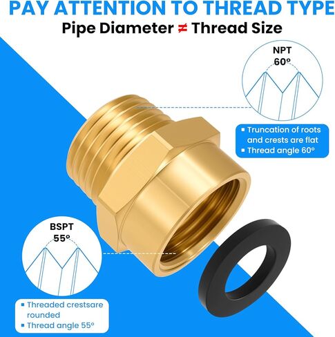 محول SDTC Tech 1/2 G (BSP) أنثى إلى 1/2 NPT ذكر، موصل محول ملولب BSP إلى NPT، خيط G من النحاس المعدني الصناعي إلى محول تركيبات الأنابيب (عبوتان) in Saudi Arabia