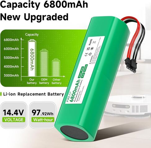 لبطارية Dreame X40 Ultra، بطارية بديلة عالية السعة 14.4 فولت 6800 مللي أمبير في الساعة لـ Dreame X40 Ultra / L40 Ultra / X40 Master / W20Pro Ultra / W20 Pro Ultra/Bot X30 Ultra / R2416-4S2P-HPLS in Saudi Arabia
