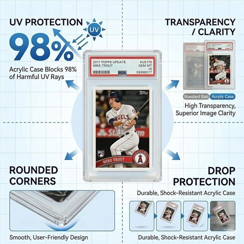 حافظة عرض لوح PSA - حافظة عرض بطاقات متدرجة من الأكريليك بسمك 1 بوصة مع غطاء مغناطيسي، واقي لوح شفاف متوافق مع PSA وCGC، حافظة لوح البطاقات للبطاقات المتدرجة in Kuwait