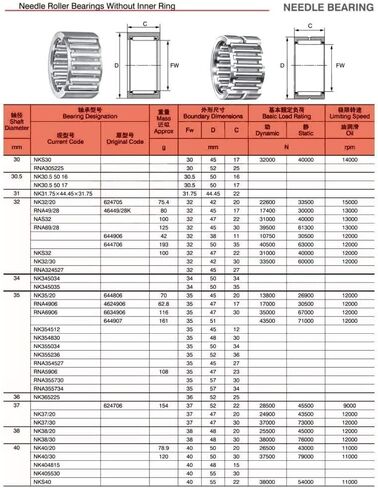 TMP1105 NK35/30 محمل ذو بكرات إبرية تحمل 35x45x30mm الصلبة طوق محمل ذو بكرات إبرية محامل دون الحلقة الداخلية NK35/30 NK354530 تحمل in Saudi Arabia