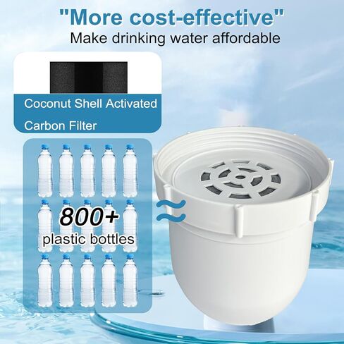2-pack Water filtered Replacement Filter Compatible with Clearly filtered Water Pitcher 100-gallon service life 2 coconut shell activated carbon filters + 1 pre-rinse bag in Saudi Arabia
