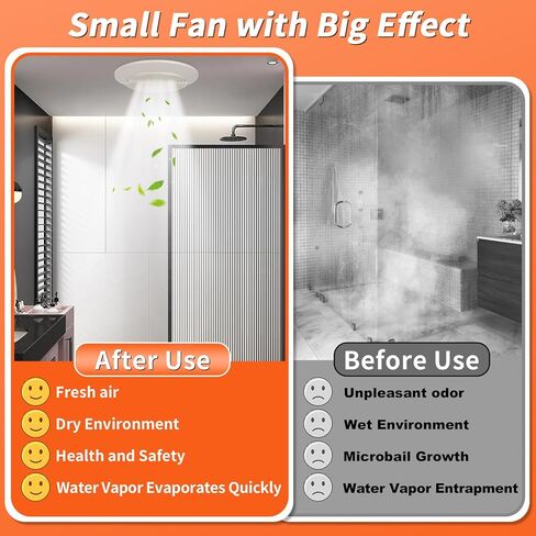 BCD-0388 استبدال وشفرة محرك مروحة عادم الحمام - هادئ 1.0 سن، 50 CFM استبدال مروحة تهوية السقف للاستخدام المنزلي المحمول، متوافق مع موديلات V2244-50، V2245-50 وV2262-50 in Saudi Arabia