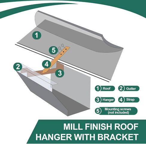 SHENLIU 25 Sets Aluminum Roof Gutter Hangers 5 Inch with Straps, Durable Strong Roof Gutter Support Brackets for Fixing Without Eaves Ideal for Aluminum and Steel Gutters in Saudi Arabia
