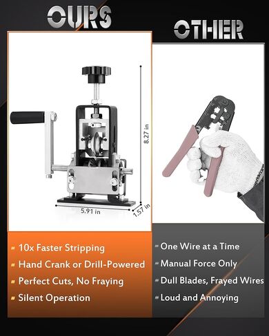 آلة تقشير الأسلاك اليدوية، 2 في 1 تعمل بمثقاب/آلة تقشير الأسلاك اليدوية، لخردة النحاس 0.06 بوصة - 1 بوصة (1.5 ~ 25 مم)، أداة تجريد الأسلاك لإعادة تدوير كابل النحاس بنفسك (أسود) in Kuwait