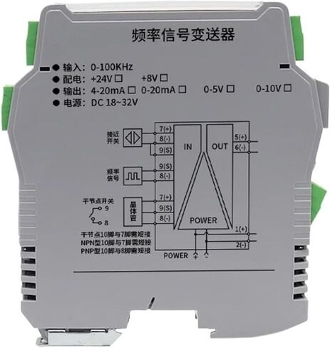 Precision Intelligent Frequency Signal Isolator - 1500V Isolated, for Harsh Industrial Environments in Saudi Arabia