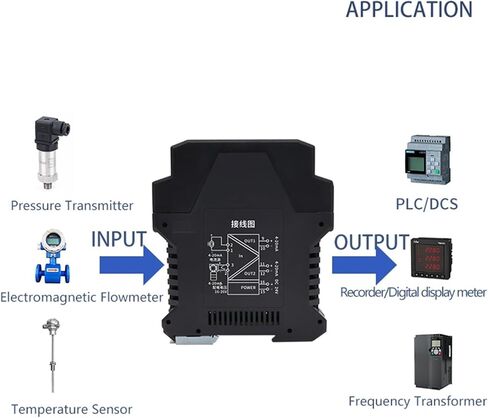 1PCS Reliable Current/Voltage Input Distribution Isolators in Saudi Arabia