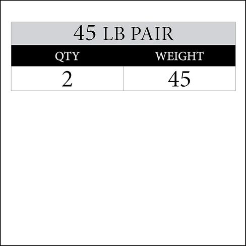 XMARK BLACK DIAMOND Olympic Weight Plates, Barbell Weights in Saudi Arabia