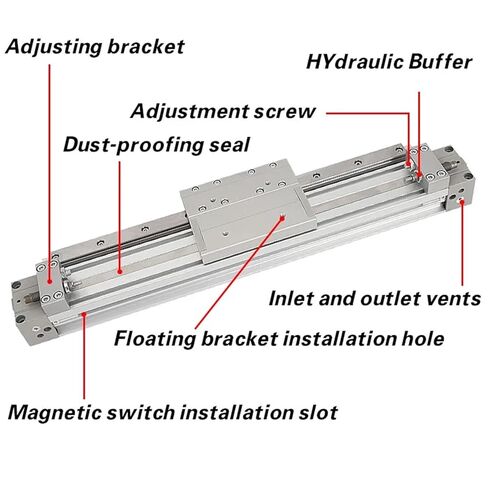 MY1H Series Mechanical Guide Rail Type rodless Cylinder, Cylinder Diameter 16-32mm, Stroke 100-900mm, Used for Long Stroke high Rigidity Linear Motion(800mm Stroke,MY1H20G) in Saudi Arabia