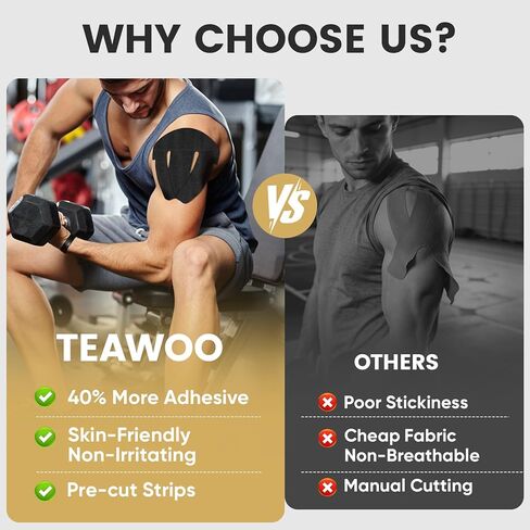شريط علم الحركة TEAWOO مسبق القطع للكتف (15 قطعة) - رياضي مقاوم للماء وجيد التهوية، التصاق ومرونة معززة، دعم لتخفيف آلام الكتف للرياضة والاستخدام اليومي (أسود، بيج وأزرق) in Kuwait