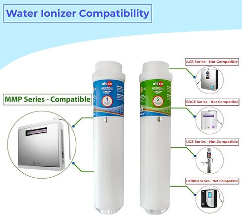 NCI MMP series ULTRA Eco Replacement Filters, compatible with TYENT MMP Series (MMP-5050, MMP-7070, MMP-9090, MMP-11T) Countertop Water Ionizer - Dual Carbon + Ceramic Filtration for Max ORP in Saudi Arabia