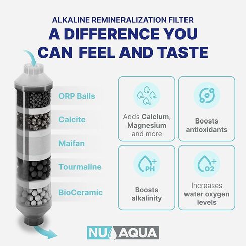 NU Aqua 7-Stage (12 Step Filtration) UV & Alkaline Under Sink Reverse Osmosis Water Filter System - 100 GPD RO Filtration & Remineralization - 100GPD Undersink - Home Kitchen Drinking in Saudi Arabia