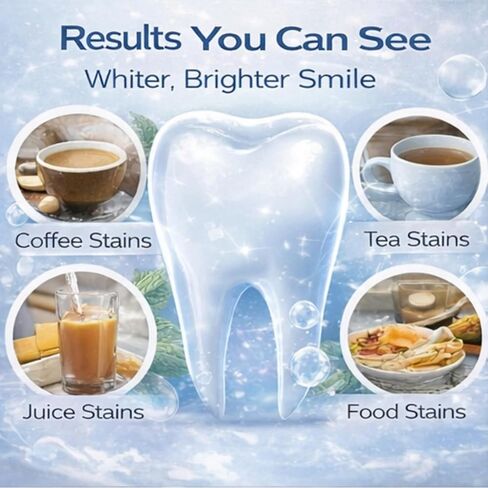 10% Nano Hydroxyapatite Toothpaste 2-Pack, Teeth Whitening & Enamel Repair Toothpaste, Fluoride Free for Sensitive Teeth, Fresh Breath Oral Care in Kuwait