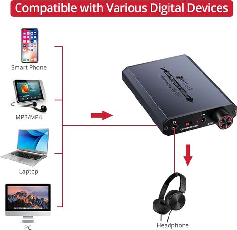 سماعة سماعة رأس قبة 3.5 ملم مع باس دفعة محمولة مكبر للصوت HIFI ، 16-600 أوم ، سطح غير لامع الألومنيوم لنظام التشغيل MAC ، الهواتف ، iPad ، MP3 ، MP4 PS4 PS5 Controller Gray in Saudi Arabia