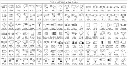 6400-04-06 تركيب هيدروليكي 1/4 "ذكر JIC X 3/8" ذكر BOSS من الصلب الكربوني in Kuwait